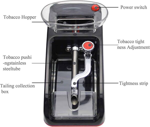 Máquina eléctrica portátil para liar tabaco y cigarrillos automáticamente